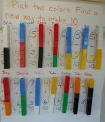 For Any Number From 1 To 9 Find The Number That Makes 10 When Added To The Given Number E G By Using Objects Or Drawings Education Math Math Math Lessons