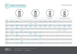 Suction Size Chart Single Use Surgical Pdf Catalogs