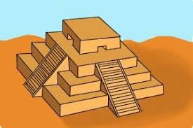 Pin On Mesopotamia