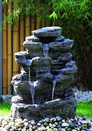 Weitere ideen zu springbrunnen garten, garten, brunnen garten. Pin Auf Gartendusche