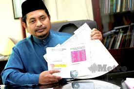 *arah garis berwana merah ialah arah kiblat. Jakim Seragamkan Kaedah Tentukan Arah Kiblat Salaam