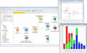 Knime Analytics Platform Workflow Management System Decision Tree Analytics