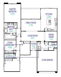 The average bedroom size in the united states is 11 feet by 12 feet (132 square feet) and is large enough to accommodate a queen size bed. Spaces In New Homes Room Dimensions Small Living Room Layout Master Bedroom