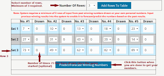 5 90 Personal Numbers Lotto Tool With 2 Two Sure Calculator