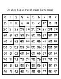 100 Chart Puzzles