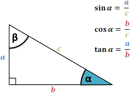 Code to add this calci to your website just copy and paste the below code to your webpage where you want to display this calculator. Tan Calculator Tangent Calculator