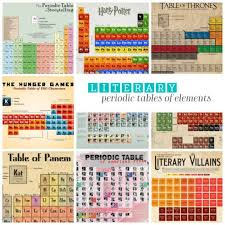 12 Literary Periodic Tables Of Elements Periodic Table Literary Elements Literary