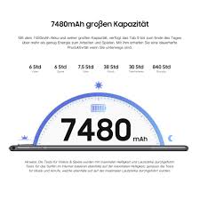 Blackview Tab 9 Android 10 Tablets, 4GB ...