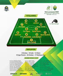 Visit protipster for free live streams today! Cuiaba Esporte Clube On Twitter Ta Definido Cuiaba Escalado Pelo Tecnico Mario Henrique Para Enfrentar O Luverdense Fora De Casa Pelo Jogo De Ida Das Quartas Do Mato Grossense Avante Dourado