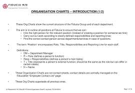 Organisation Charts Introduction 1 2 Ppt Download