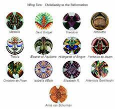 Step up your table service with these trimmed premium plastic dinner plates; Judy Chicago S The Dinner Party Overview