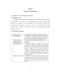 Documents similar to kepentingan komunikasi kepada masyarakat. Https Repository Unsri Ac Id 33419 4 D 20rama 70201 07031281621077 200002037805 0010126311 02 Pdf