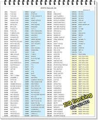 6014 934 4517 how to stream malaysia tv channel on kodi. Menonton My Iptv Melalui Androidbox Tv 2016 2017 Ziqtracking