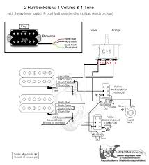 Jackson soloist wiring diagram / jackson guitars jackson then you come to the correct place to find the ebook manual reference, digital resources, wiring resources, manual book and tutorial or need download pdf ebooks. Jackson Pick Up Wiring Diagram 1976 Jeep Cj7 Fuse Box Paudiagr Au Delice Limousin Fr