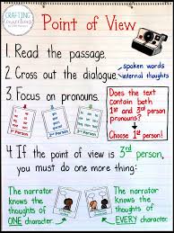 point of view anchor chart crafting connections