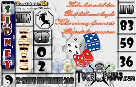 Pin Di Prediksi Angka Jitu Togel 2019