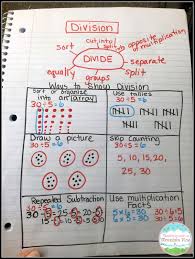 teaching with a mountain view teaching long division