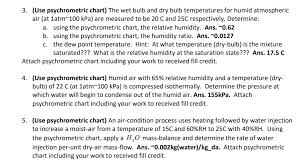 Wet-Bulb Temperature - Wikipedia