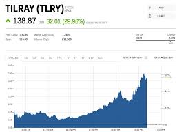 the cannabis producer tilray is going bananas after jeff