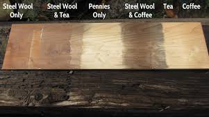 Pin On Diy Home Projects