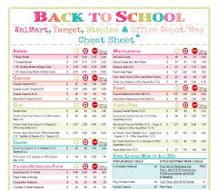 Where To Shop To Save Money On School Supplies Simplemost