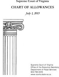 Supreme Court Of Virginia Chart Of Allowances Pdf Free