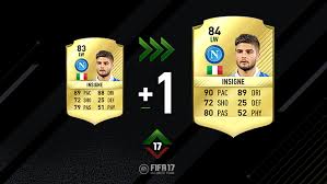 Check out all the brand new italian league tots cards below! Calcio A Fut 17 Ratings Refresh