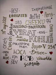 Wordle Of Virat Kohli Virat Kohli Virat And Anushka King Kohli