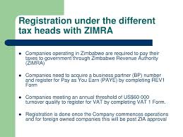 ppt doing business in zimbabwe guidelines regulations