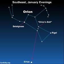Sirius Future South Pole Star Tonight Earthsky