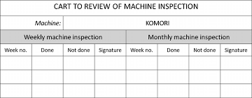 An example would be to add yellow for the second month of any quarter and blue for the third month in any quarter. Preventive Maintenance System In A Company From The Printing Industry Springerlink