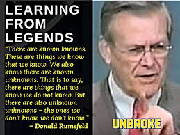 The unknown known (also known as the unknown known: Rumsfeld And The Unknowns Unknowns Of Investing Learning From Legends