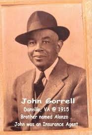 Gorrell Family History: Last Name Origin & Meaning