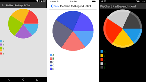 xamarin chart documentation chart legend telerik ui for