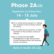 Here's our handy guide to all the new changes in if the number of applicants exceed the number of vacancies during any phase, a balloting process will take in addition to the letter that parents will receive at the end of each registration phase, moe is. How To Prepare For Primary 1 Registration 2021 A Helpful Guide For Parents Lifestyle News Asiaone