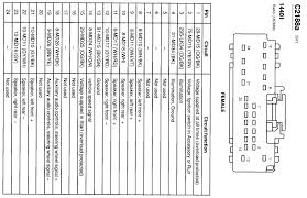 Focus 2005 automobile pdf manual download. 2005 Ford Focus Wiring Diagram Wiring Diagram Base Style Style Jabstudio It