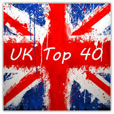 The Official Uk Top 40 Singles Chart 04 08 2013 Mp3 Buy