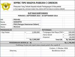 We did not find results for: Gaji Karyawan Koperasi 2021 Cahunit Com