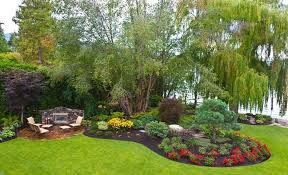 Pin By Thom Abbott Atlanta Real Estat On Landscape And Gardening Farmhouse Landscaping Backyard Landscaping Landscaping With Rocks