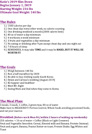 Here are some of the idols and their diet plans to lose weight. Kpop Fitness Explore Tumblr Posts And Blogs Tumgir