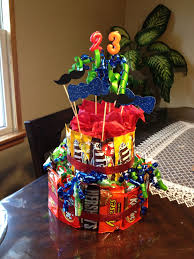 Birthday Theme Ideas For Boyfriend Birthday Party Ideas For Boyfriend S 23rd Fun Birthday Party Diy Birthday Decorations Husband Birthday