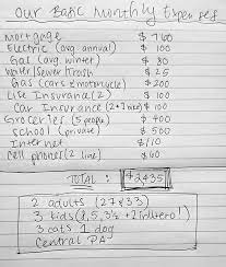 Budgeting doesn't need to be hard. How To Budget Money On Low Income For A Family Of Five Budgeting Money Bare Bone Monthly Expenses