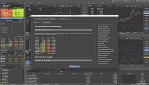 Bangnam Com Bangnam Com Sierra Chart Custom Indicators