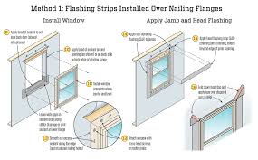 Do you just overlap them? Installing Flanged Windows Jlc Online