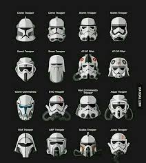 Star Wars Stormtroopers Star Wars Stormtroopers Ideas Of Star Wars Stormtroopers Starwars Stormtroopers S Star Wars Helmet Star Wars Star Wars Painting