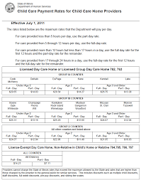 Government assistance can reduce costs. Idhs Market Rate Survey Of Licensed Child Care Programs In Illinois Fiscal Year 2012