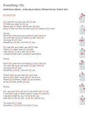 Everything I Do Bryan Adams Ukulele Ukulele Chords Songs Guitar Chords And Lyrics Ukulele Music