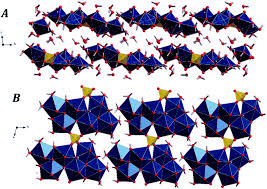 Additional assistance to thailand (aat) agreement, 137, 144, 161, 167. Full Crystal Structure Hydrogen Bonding And Spectroscopic Mechanical And Thermodynamic Properties Of Mineral Uranopilite Rsc Advances Rsc Publishing Doi 10 1039 D0ra04596a