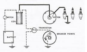 We collect lots of pictures about points and condenser diagram. Automotive History Electronic Ignition Losing The Points Part 1 Curbside Classic