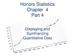 Analyzing One Variable Data Ppt Download
